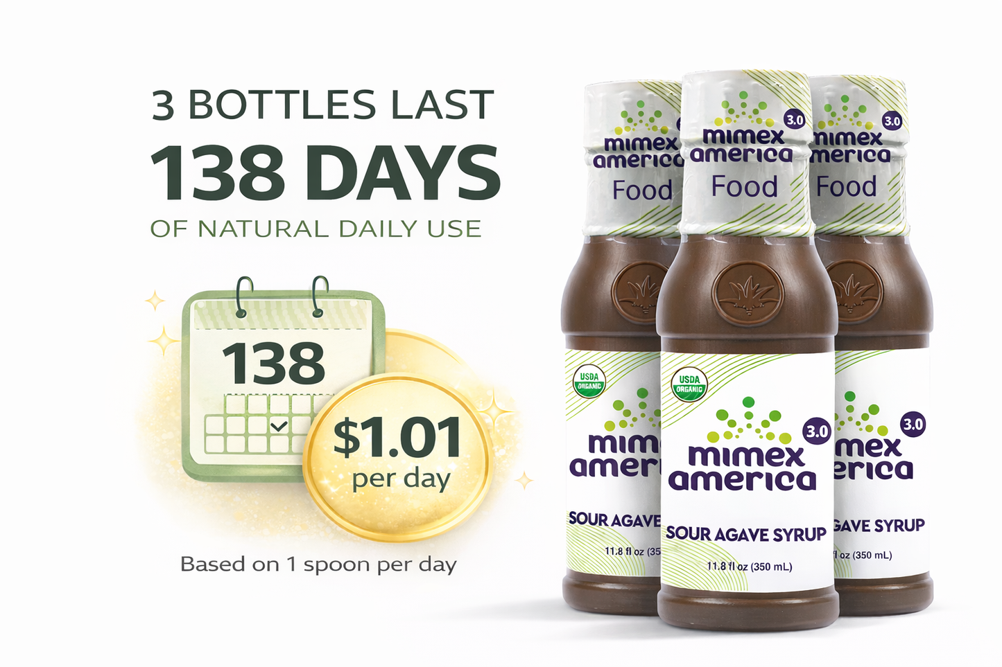 Mimex America | 3 Bottles | Single-Ingredient Agave Food for Daily Nutrition