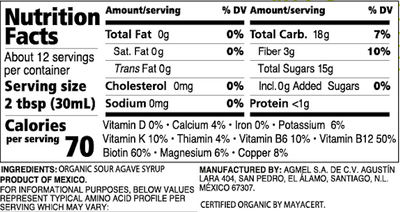 MIMEX America 1 botella