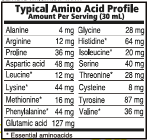MIMEX America, 3 botellas